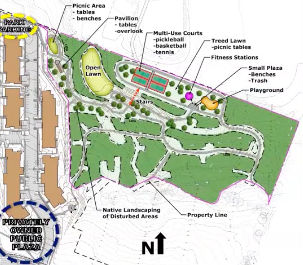 Fairfax County Park Authority Presents Preliminary Plans for North Hill